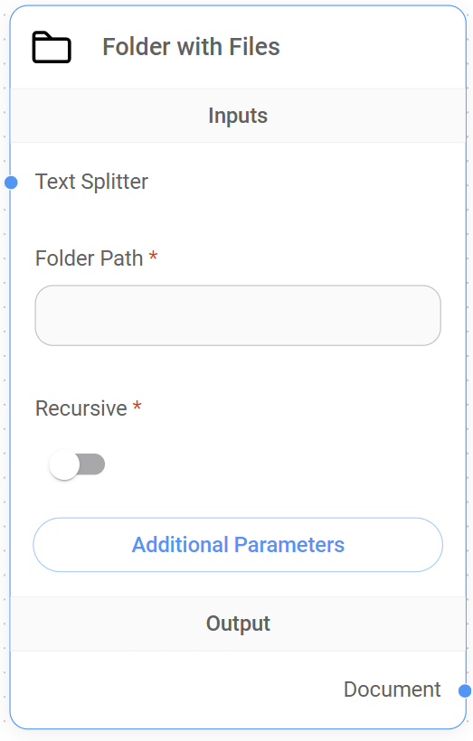 <p>Folder with Files Node</p>
